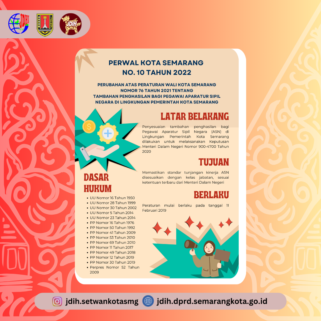 Image PERATURAN WALI KOTA SEMARANG NO. 10 TAHUN 2022