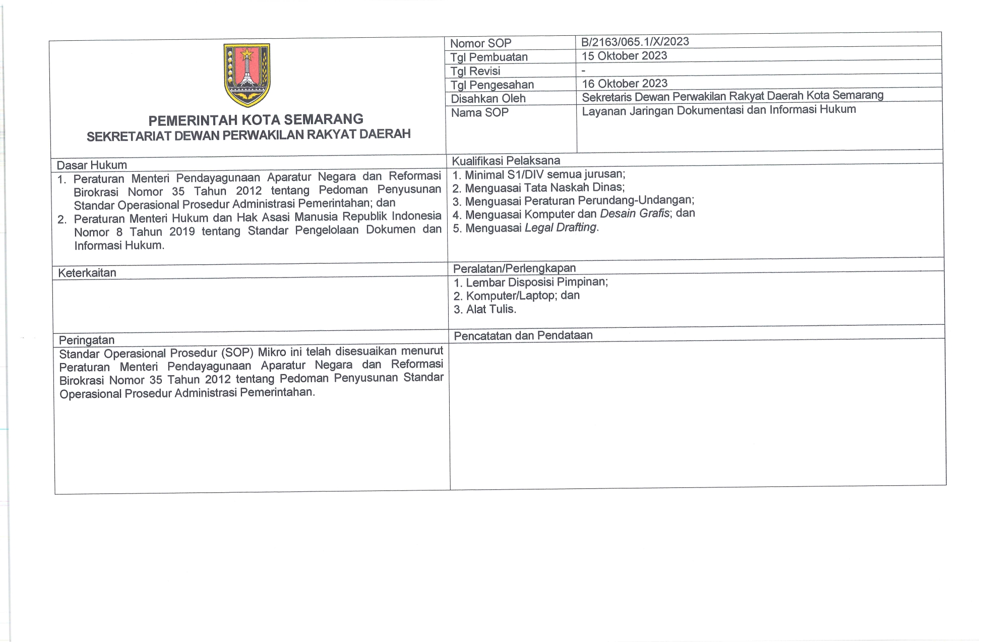SOP 1.2